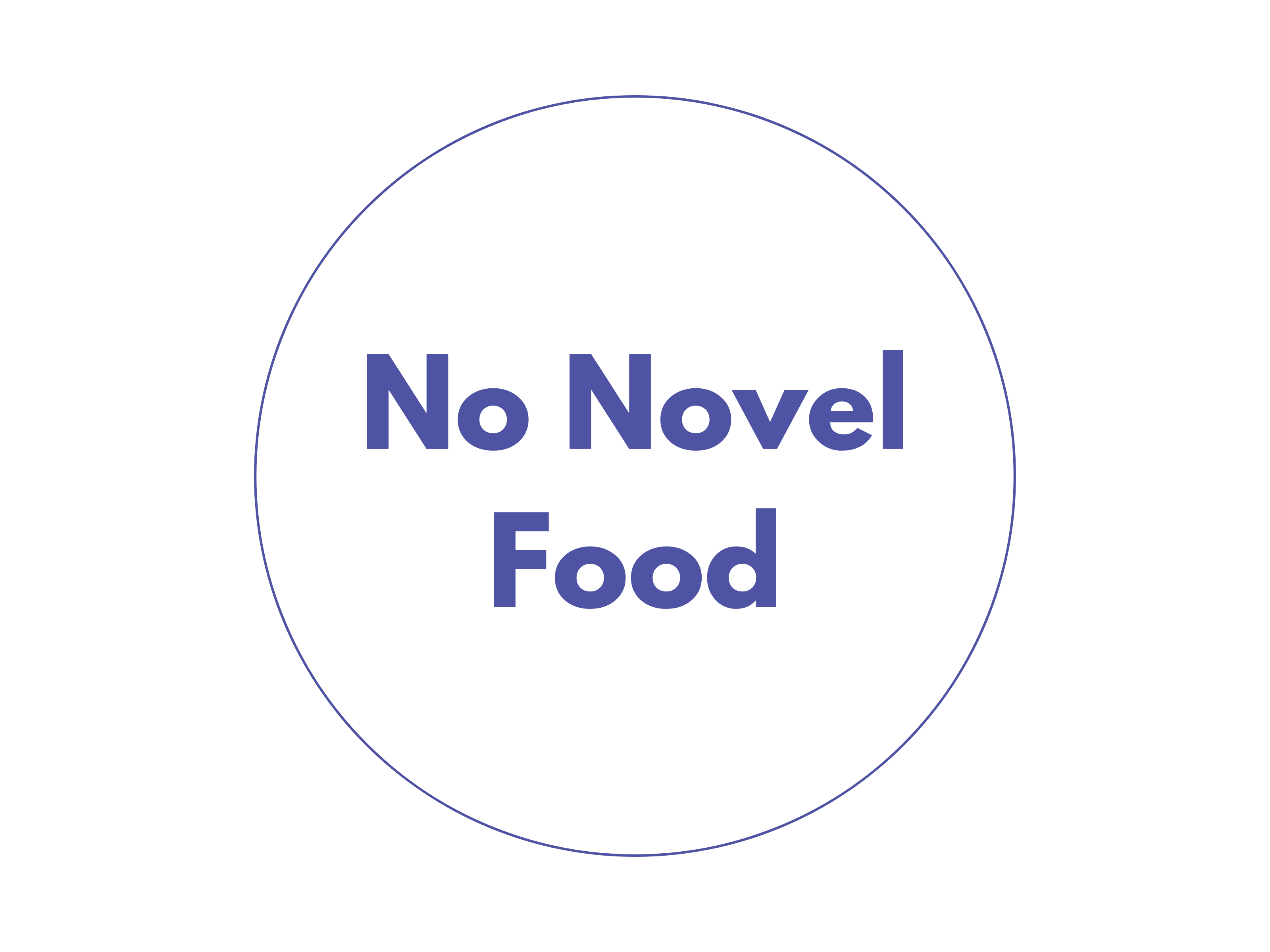 No Novel Food