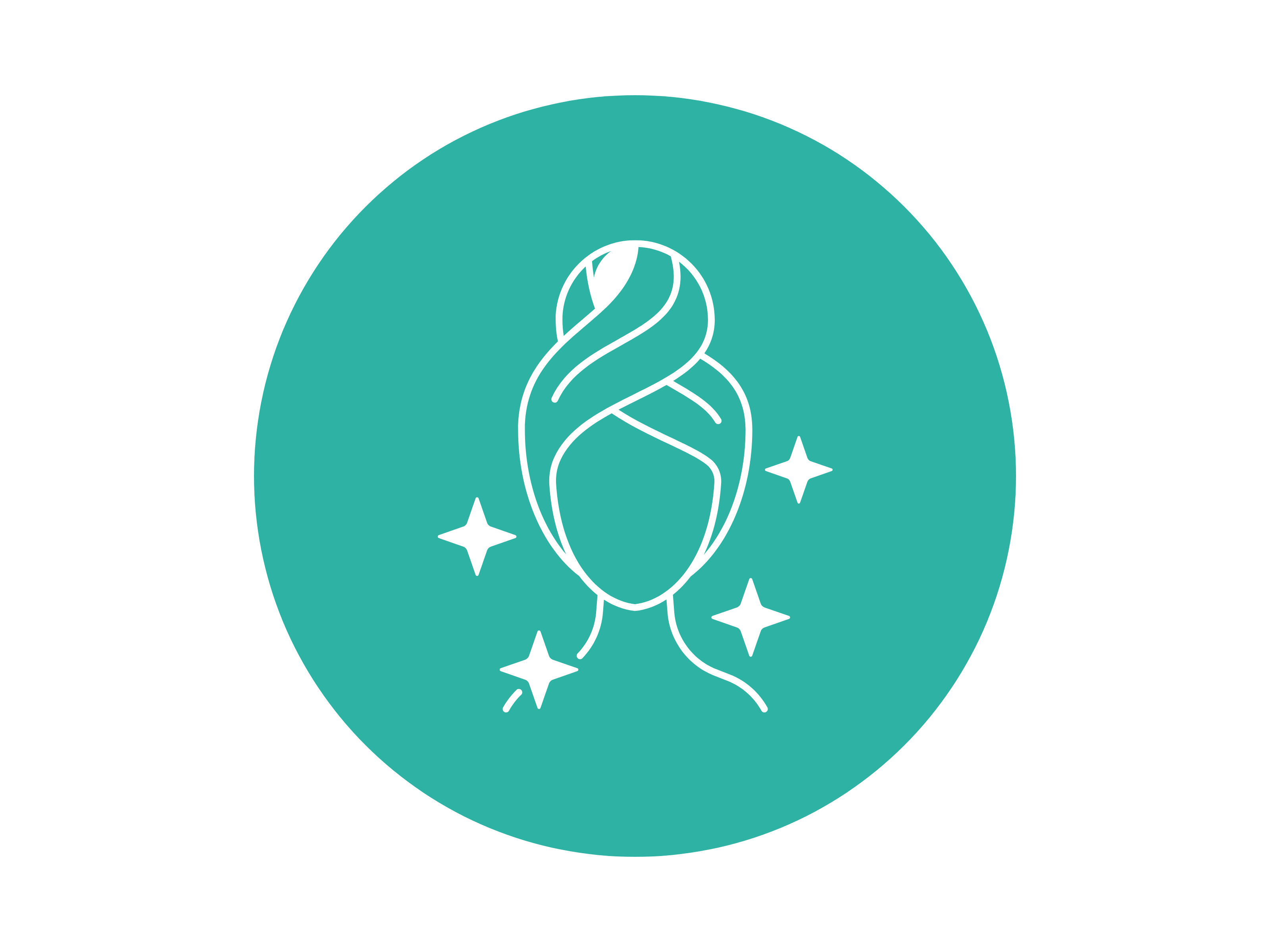 Beauté de la peau & des cheveux